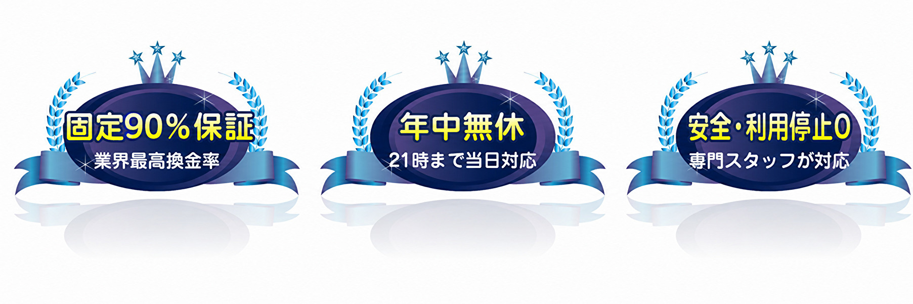 業界最高換金率最大９５％ 年中無休 21時まで当日対応 安全・利用停止O 専門スタッフが対応