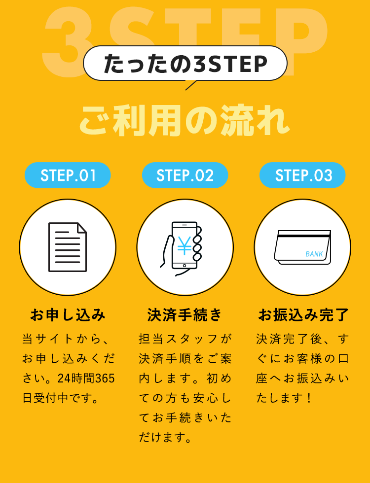 ご利用の流れ