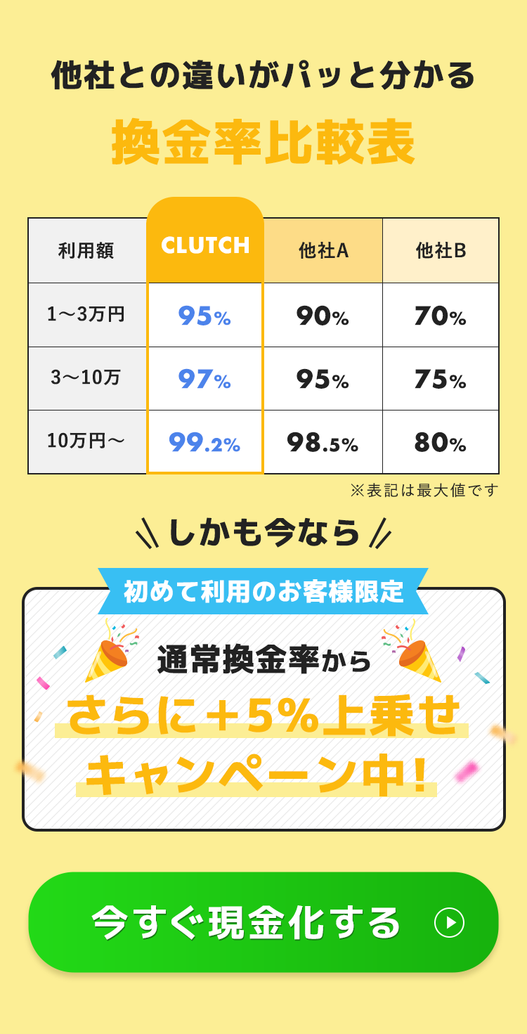 換金率比較表